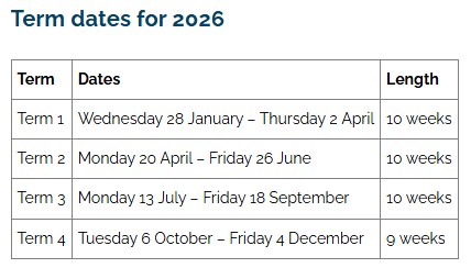 Table outlining term dates for 2026