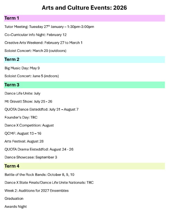 Table depicting 2026 Arts and Culture events