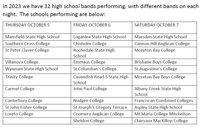 BOTRB 2023 Schools.png